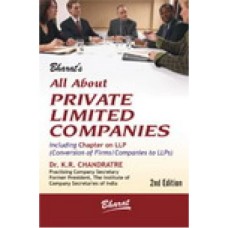 All About Private Limited Companies
